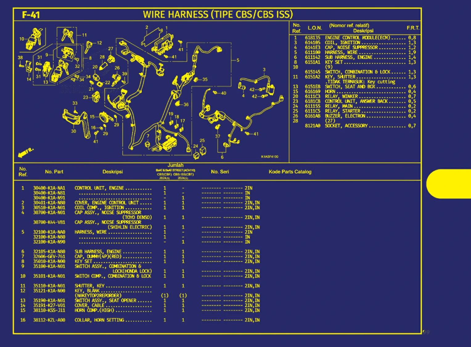 Wire Harness (Tipe Cbs Atau Cbs Iss) 1