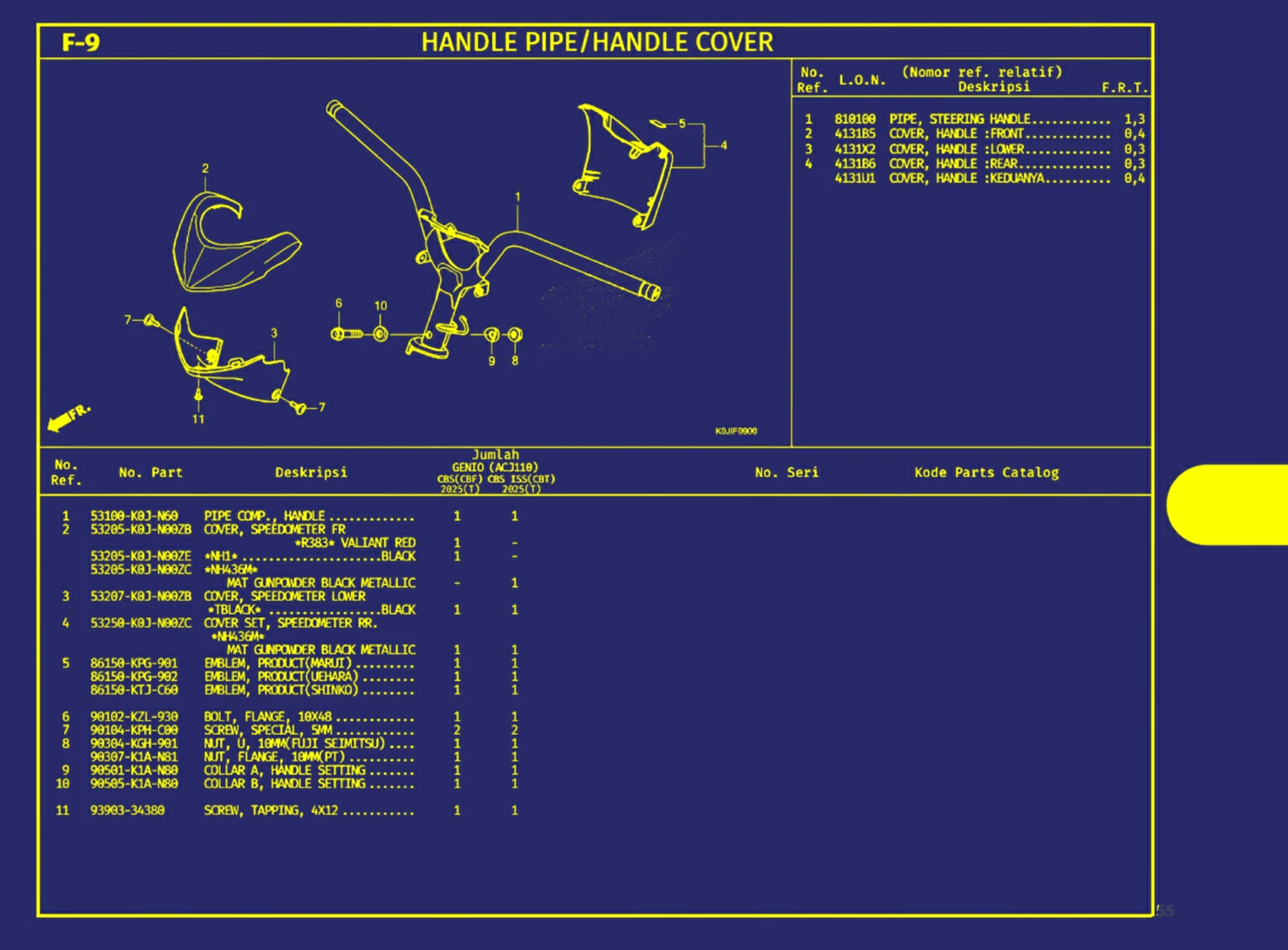 Handle Pipe Atau Handle Cover