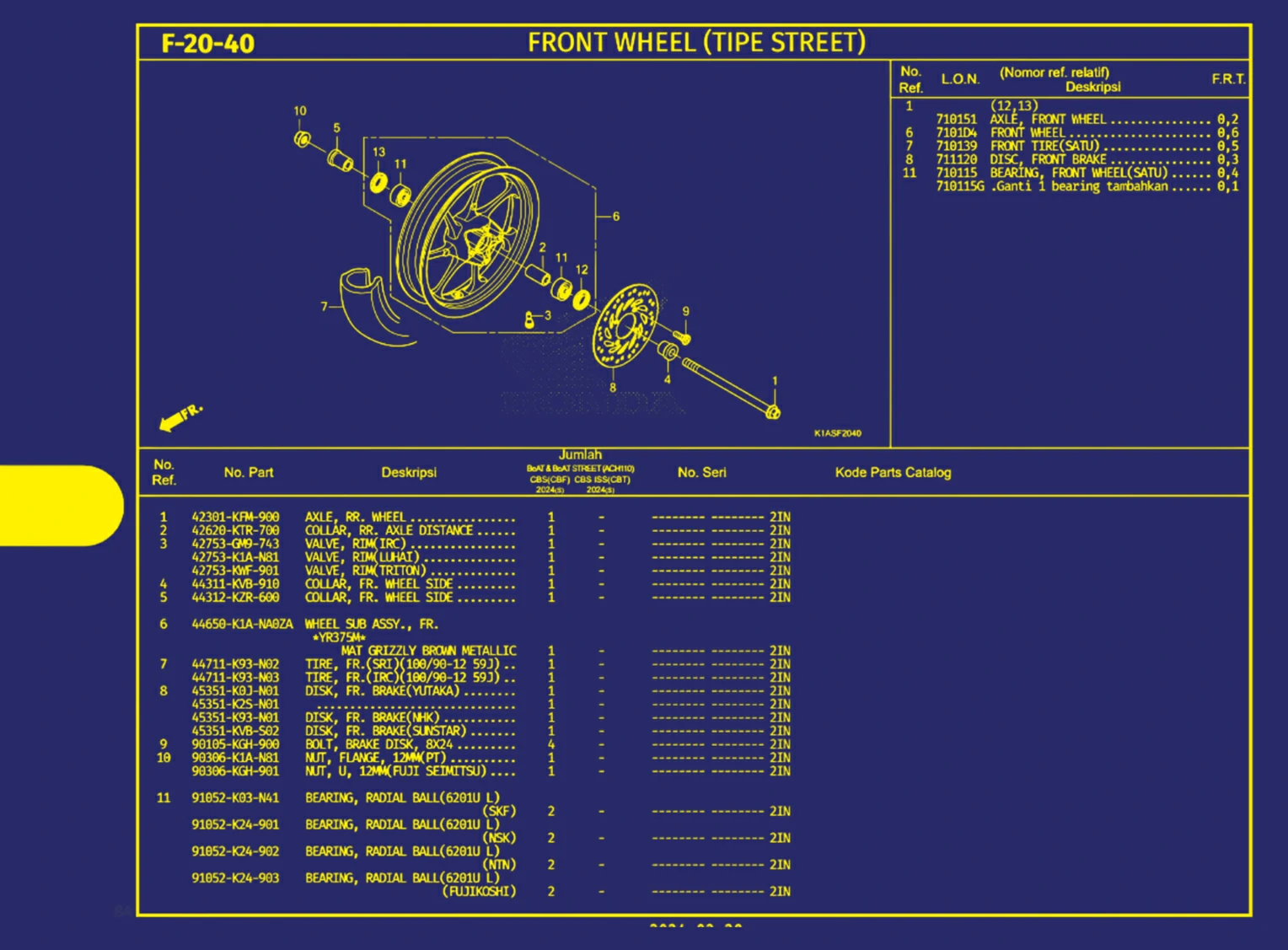 Front Wheel (Tipe Street) 1