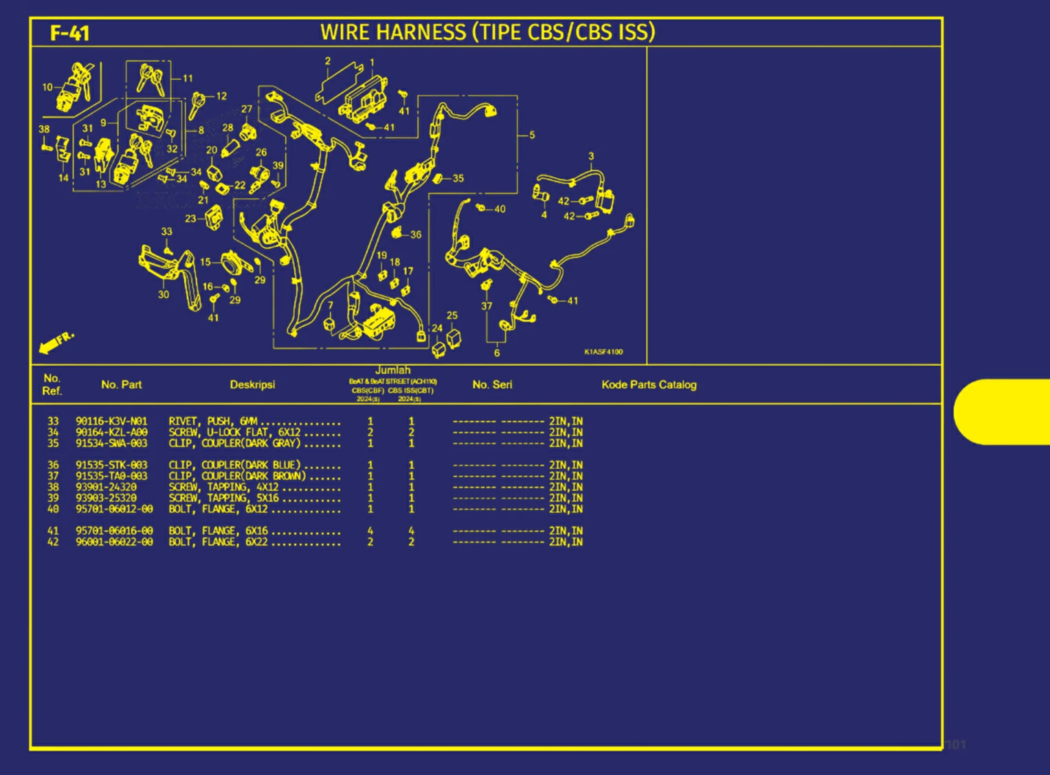 Wire Harness (Tipe Cbs Atau Cbs Iss) 3