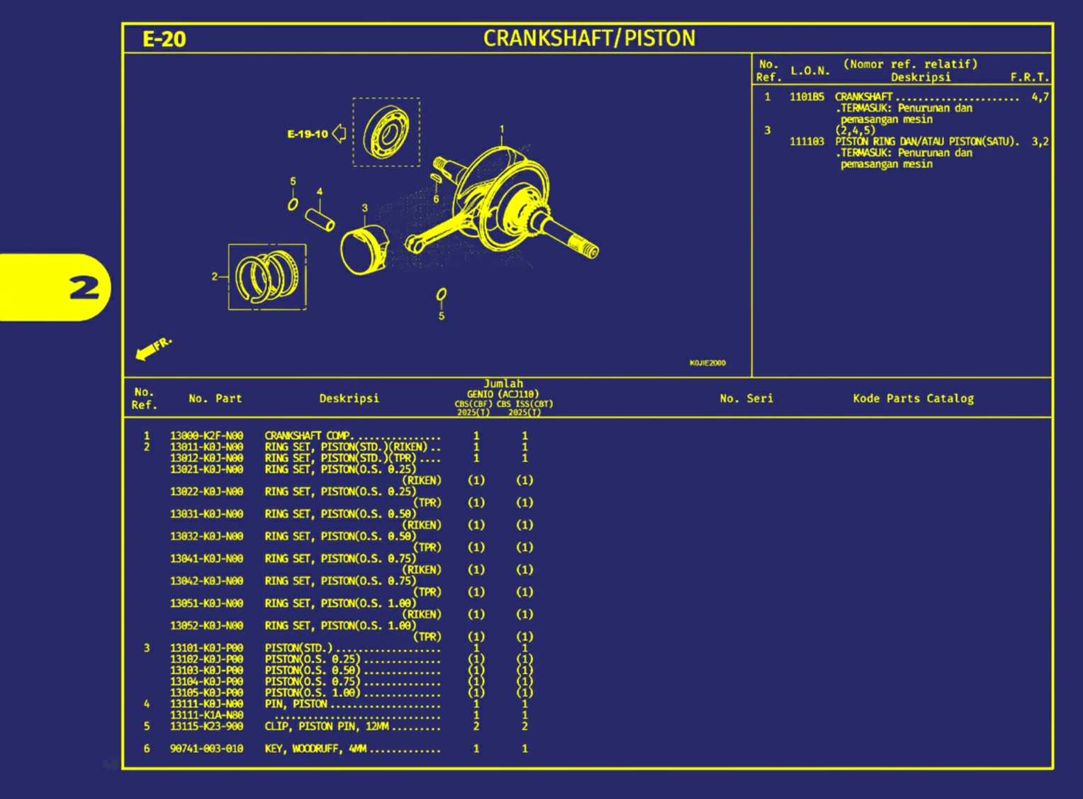 Crankshaft Atau Piston