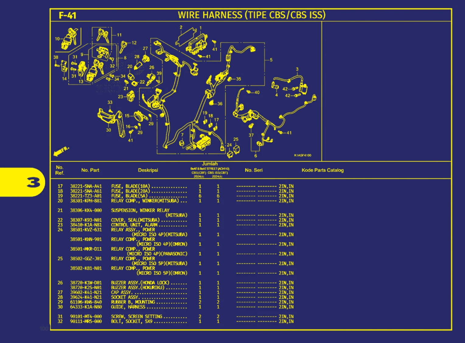 Wire Harness (Tipe Cbs Atau Cbs Iss) 2