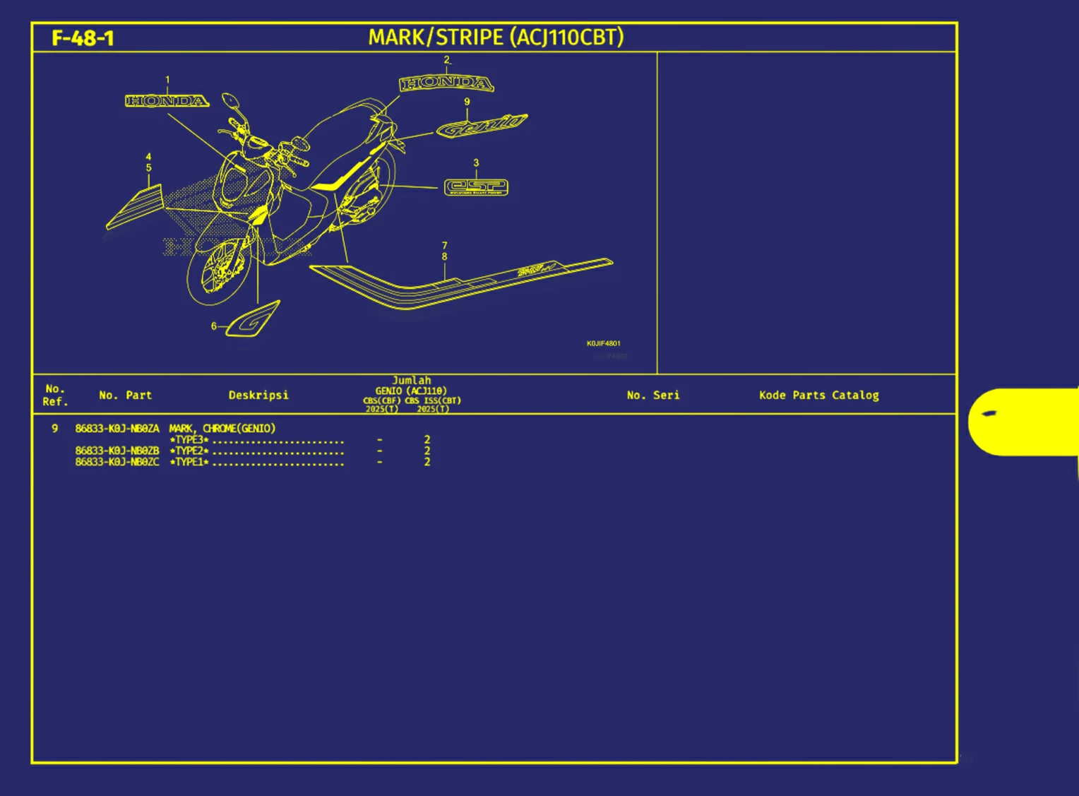 Mark Atau Stripe (Acj110cbt) 2