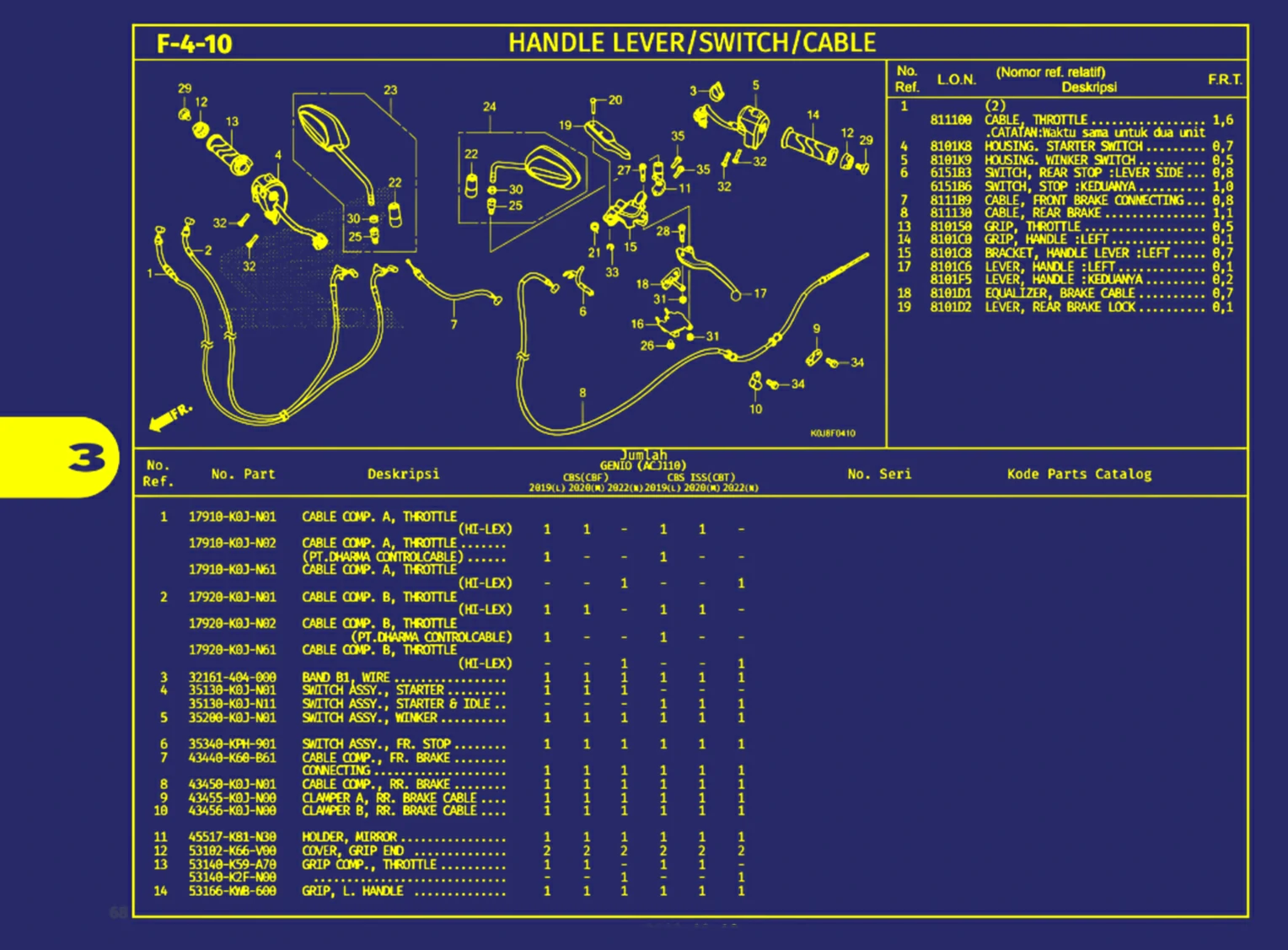 Handle Lever Atau Switch Atau Cable 1