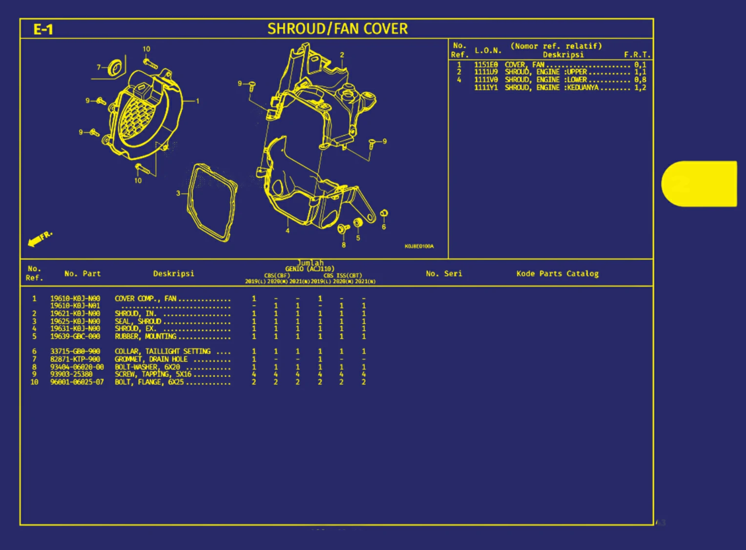 Shroud Atau Fan Cover