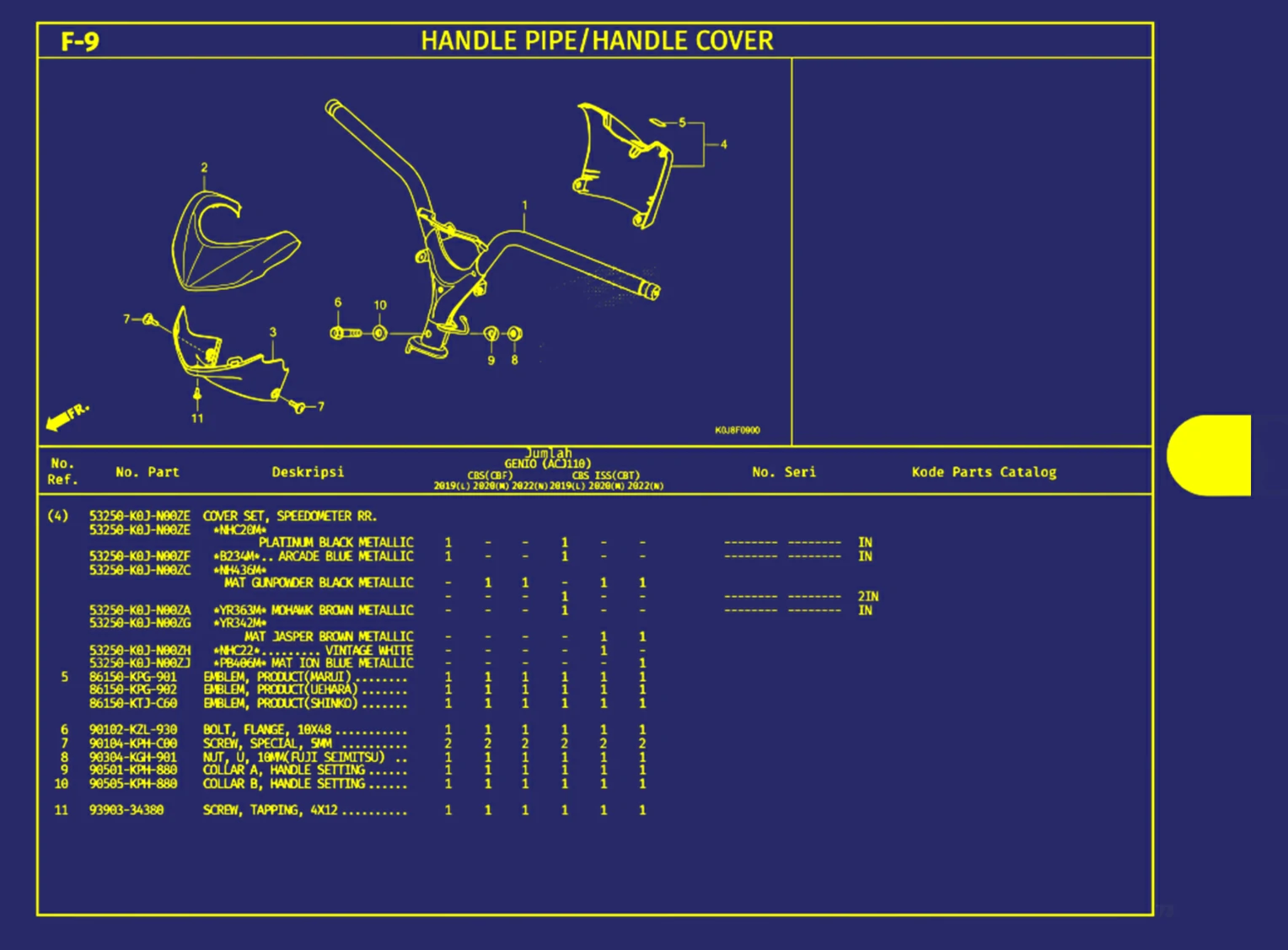 Handle Pipe Atau Handle Cover 2