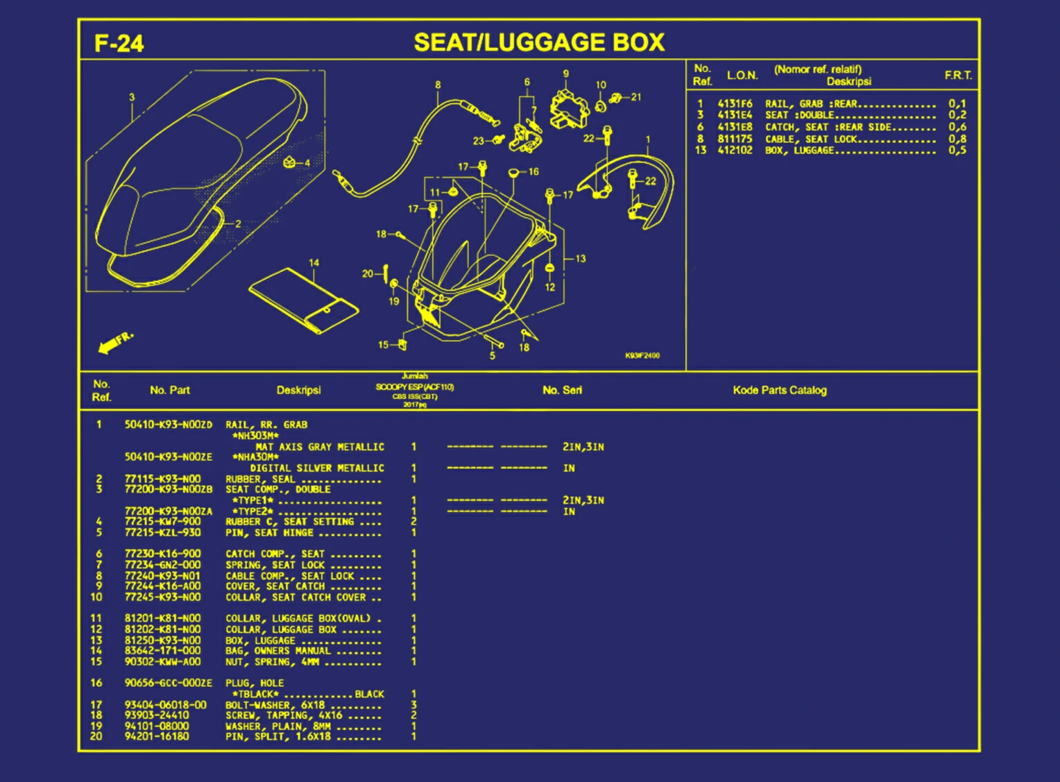 Seat Atau Luggage Box 1