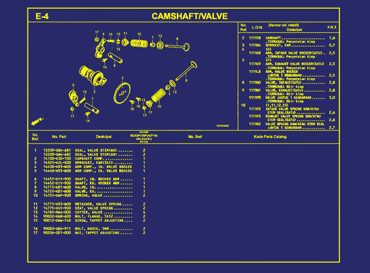 Camshaft Atau Valve