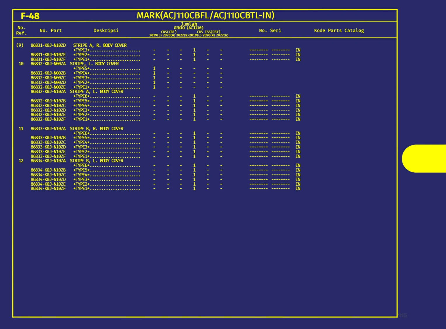 Mark (Acj110cbfl Atau Acj110cbtl-In) 3