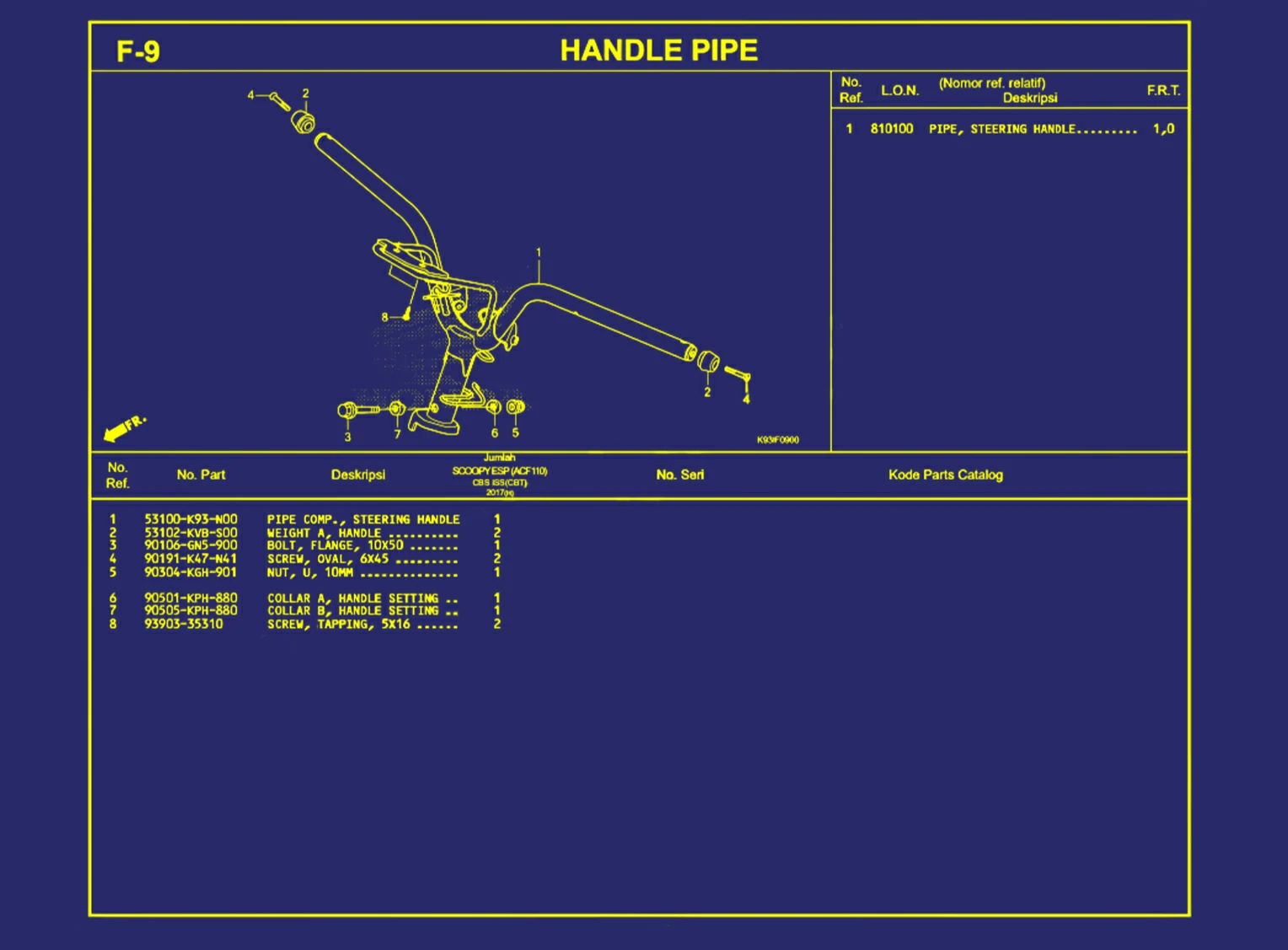 Handle Pipe