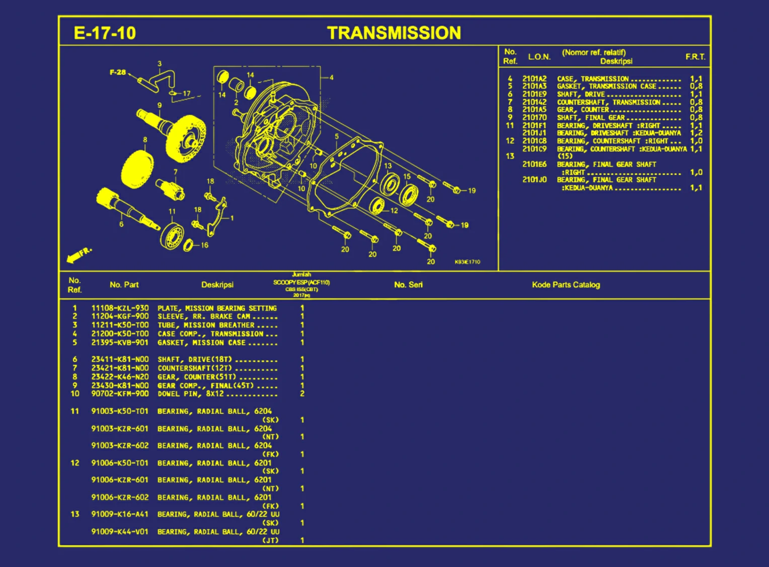 Transmission 1