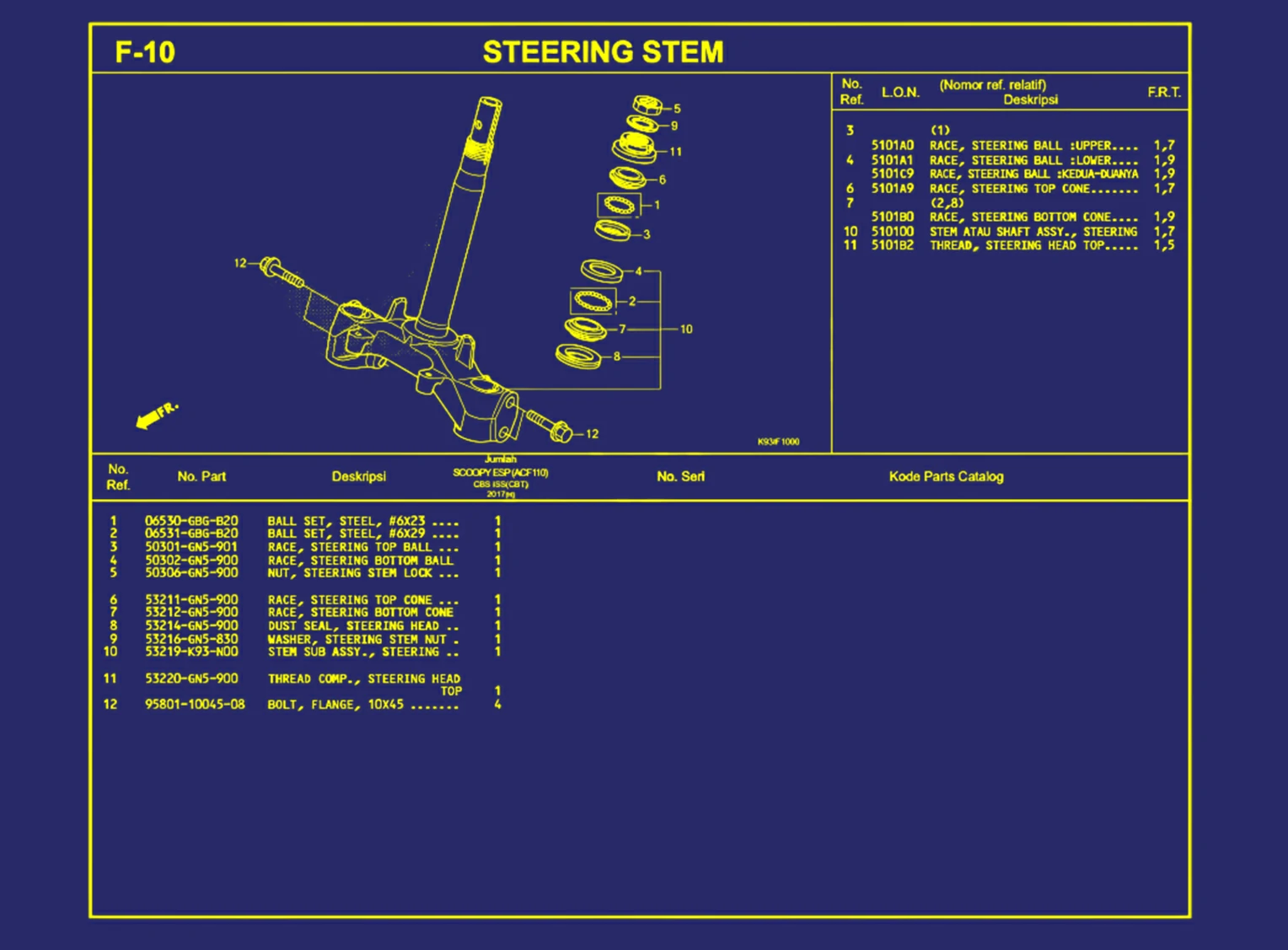 Steering Stem