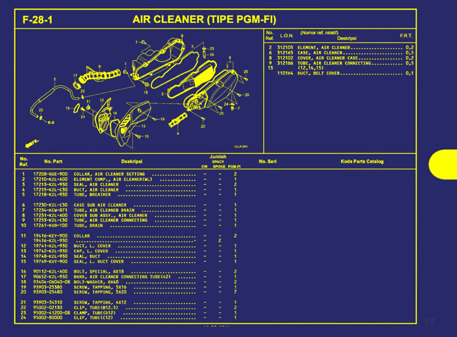 Air Cleaner (Tipe Pgm-Fi)