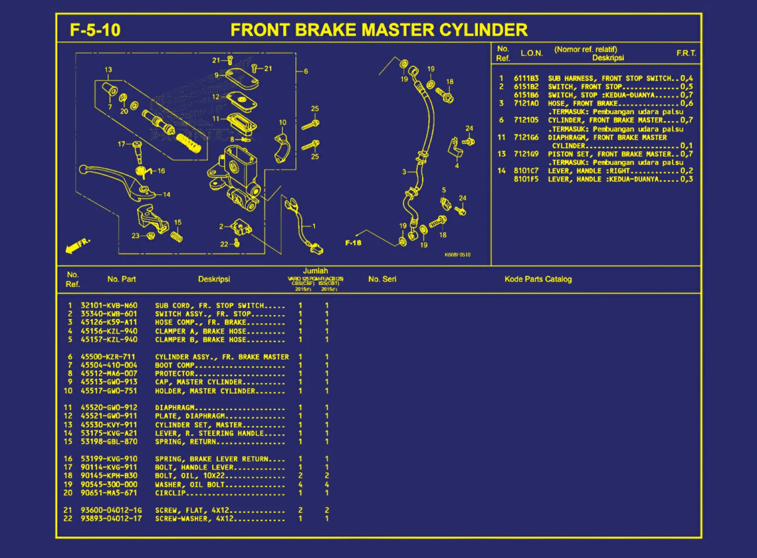 Front Brake Master Cylinder 1