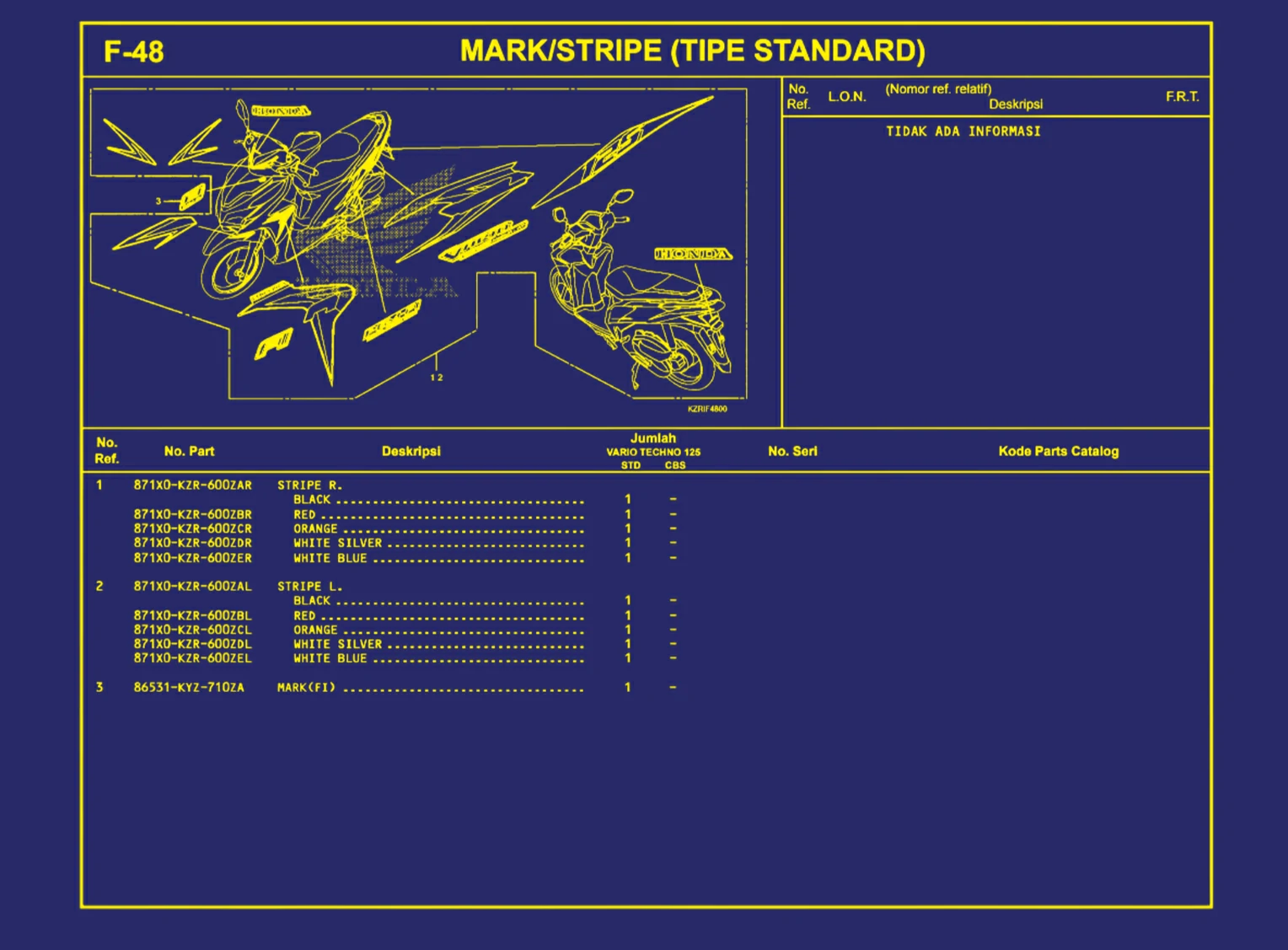 Mark atau Stripe (Tipe Standard)