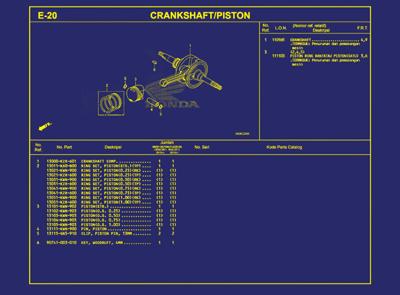 Crankshaft atau piston