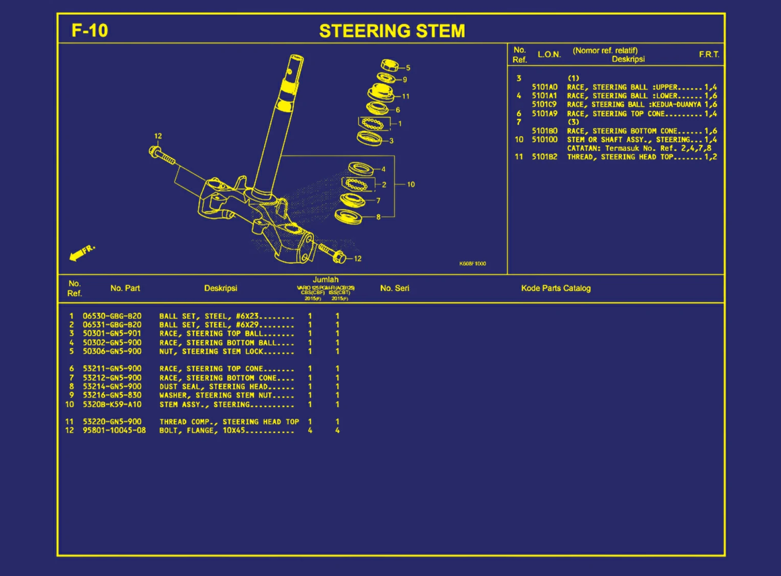 Steering Stem