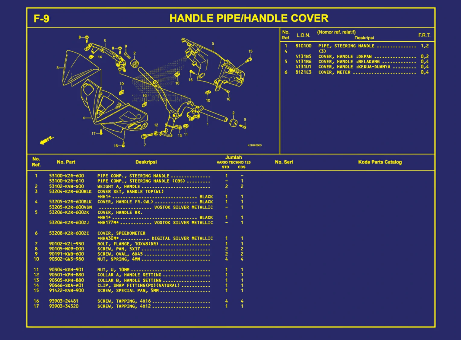 Handle Pipe atau Handle Cover