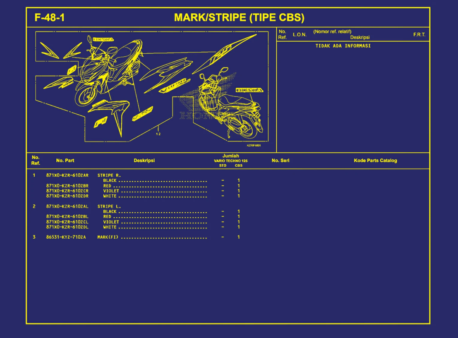 Mark atau Stripe (Tipe CBS)
