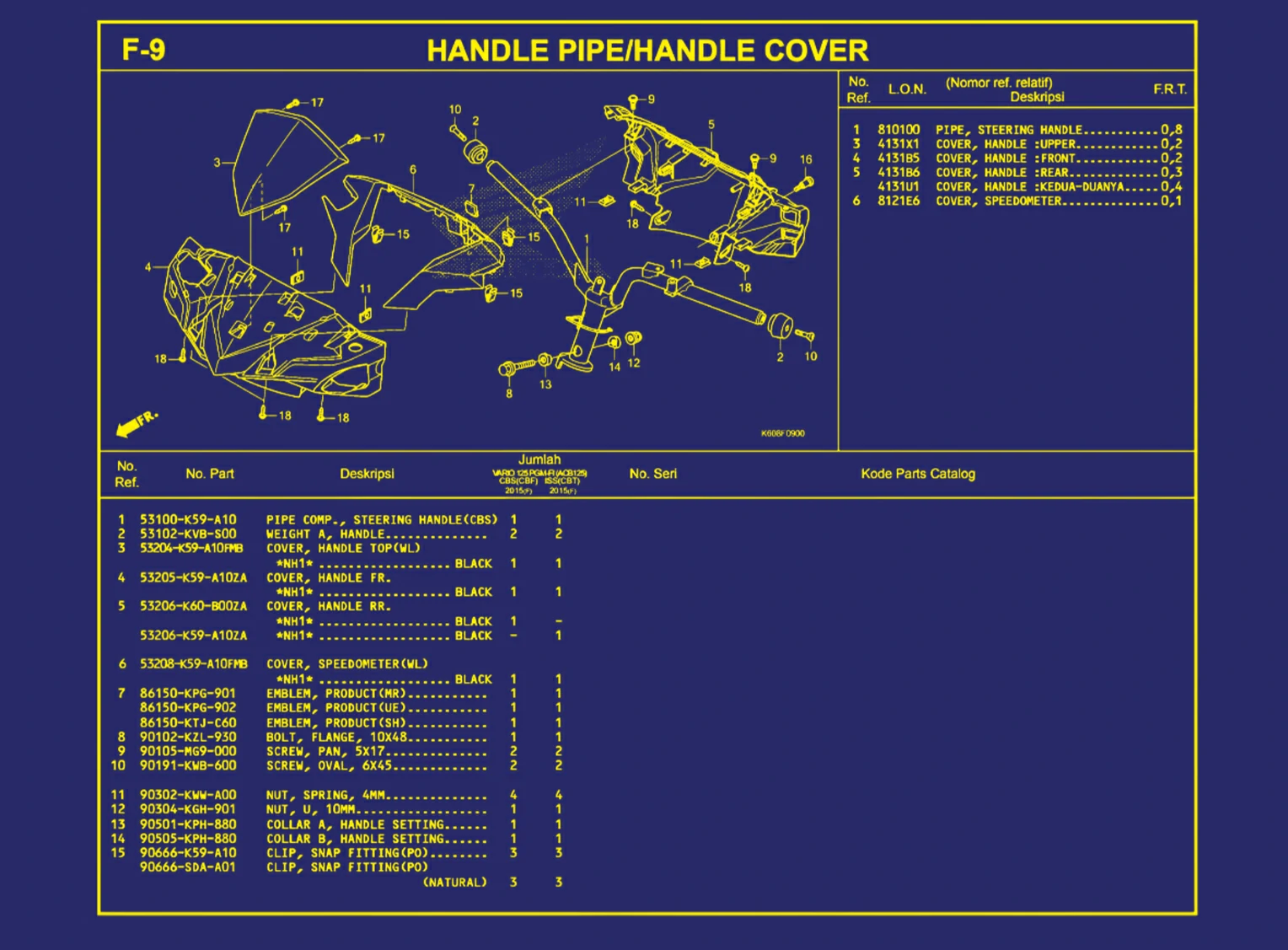 Handle Pipe atau  Handle Cover 1