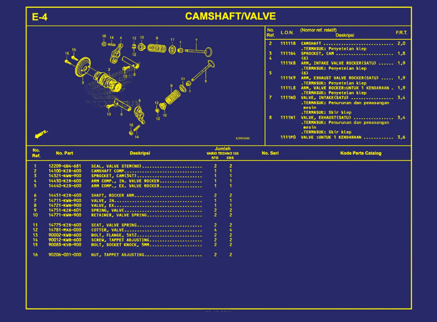 Camshaft atau Valve 1