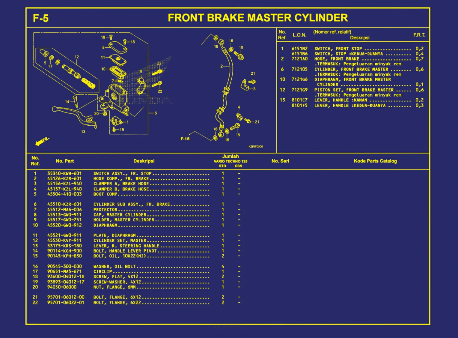 Front Brake Master Cylinder