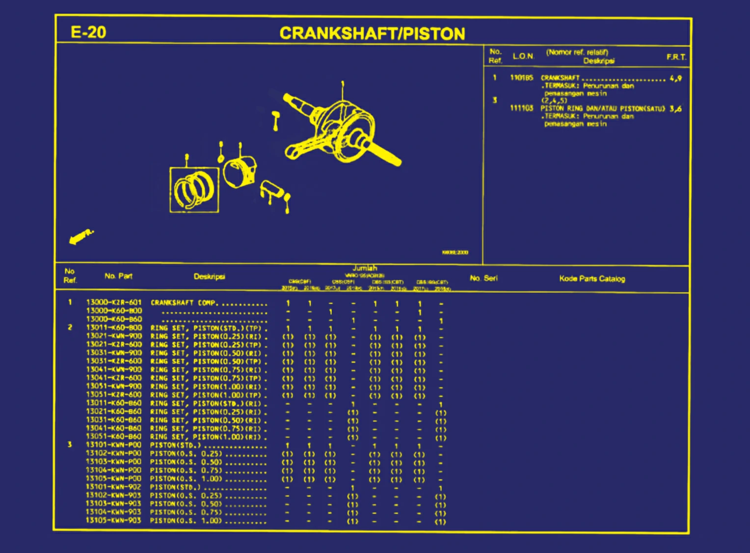 Crankshaft atau Piston 1
