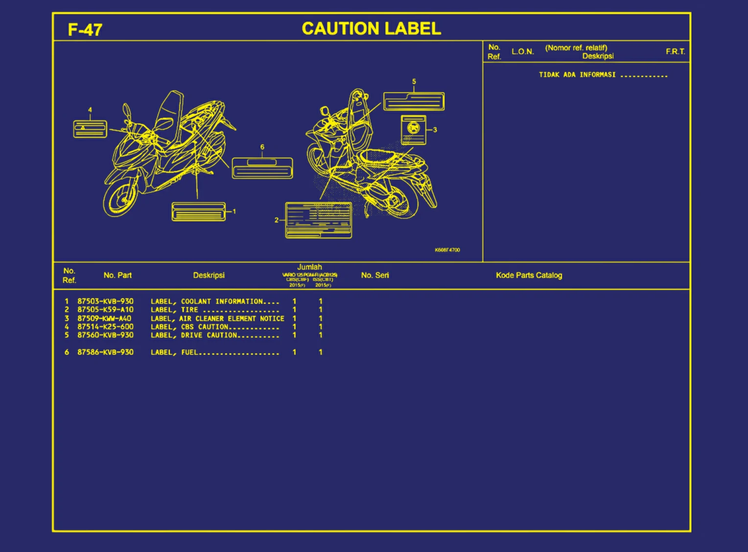 Caution Label