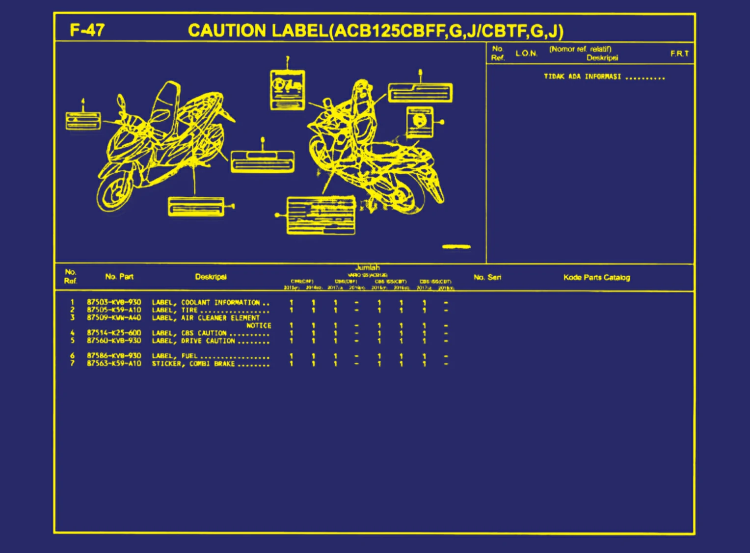 Caution Label (ACB125CBFF, G, J atau CBTF, G, J)