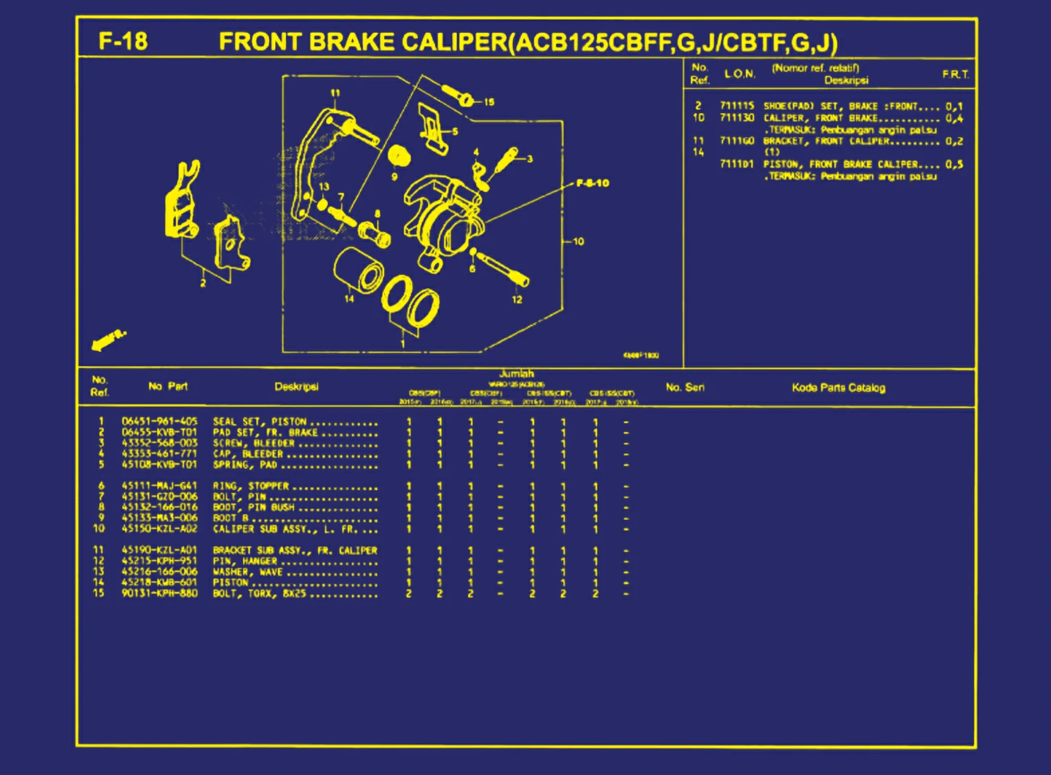 Front Brake Caliper (ACB125CBFF, G, J atau CBTF, G, J)