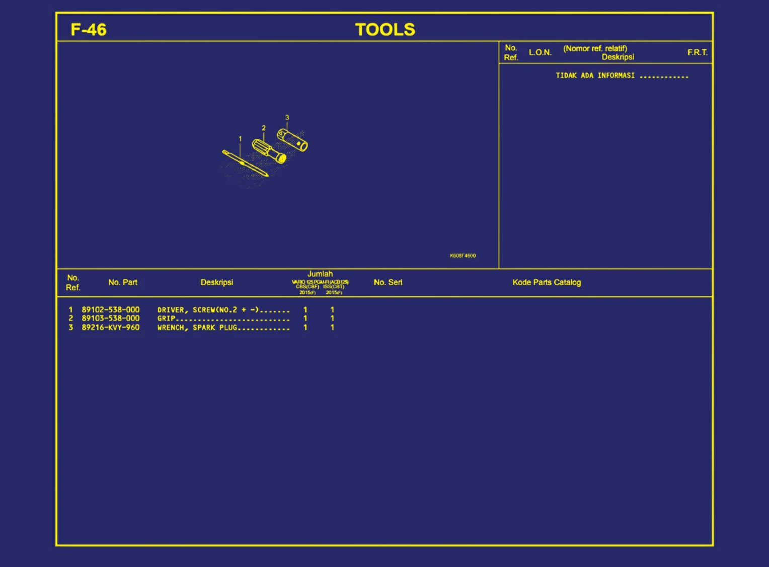 Tools