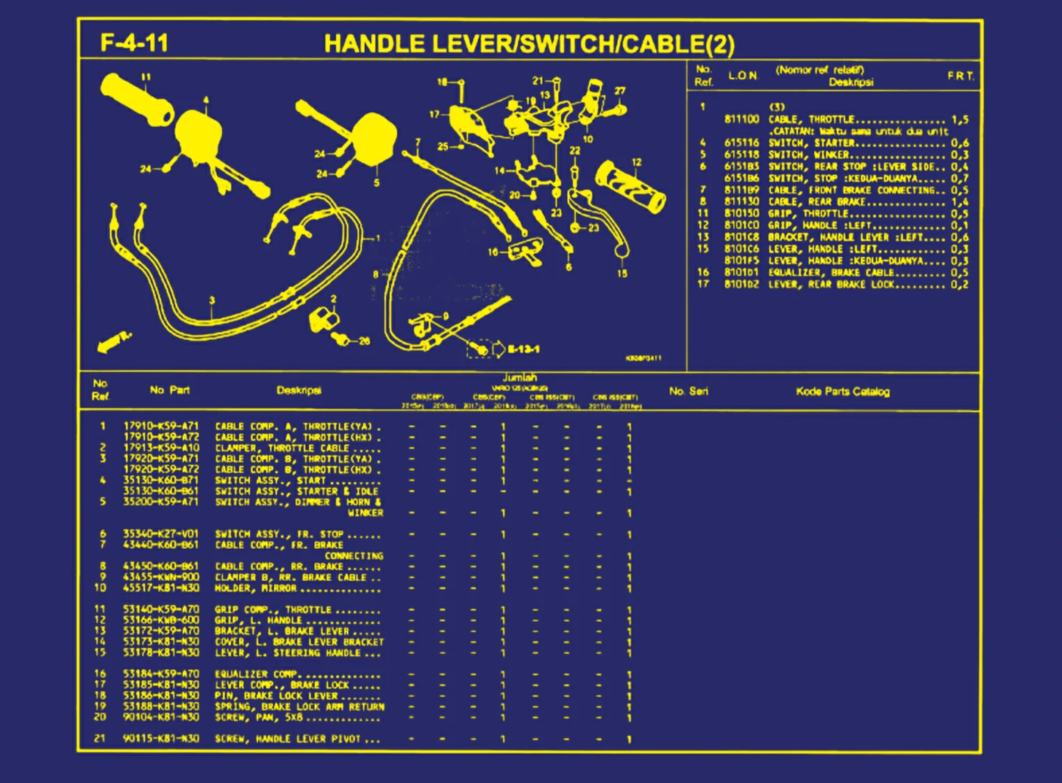 Handle Lever atau Switch atau Cable (2) 1