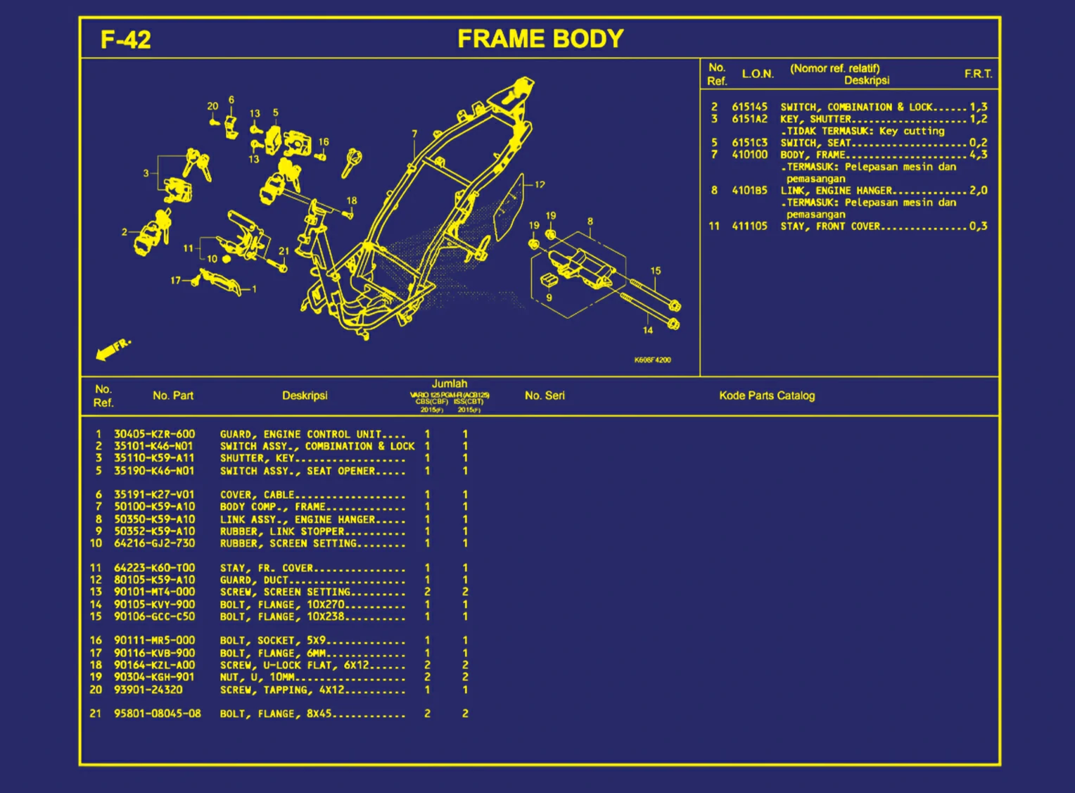 Frame Body