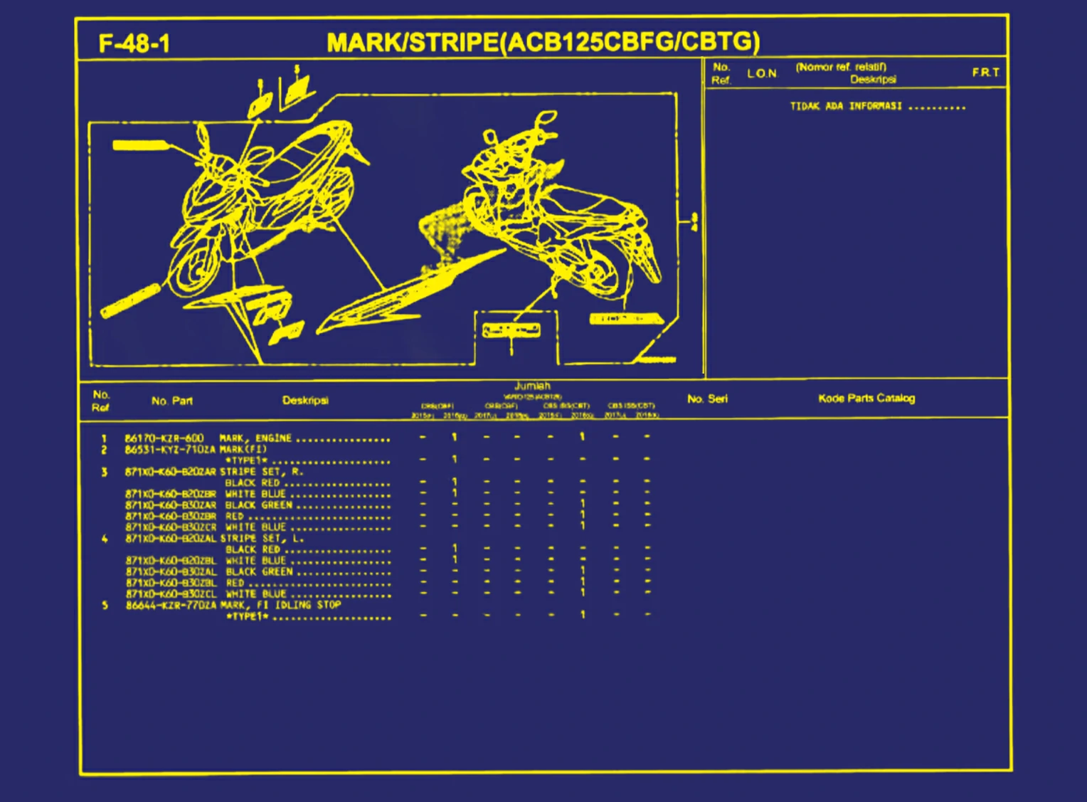 mark atau Stripe (ACB125CBFG atau CBTG)