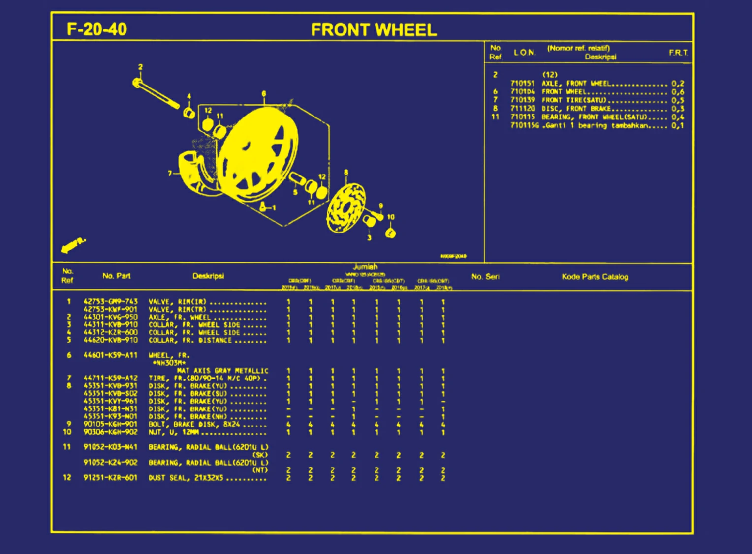 Front Wheel