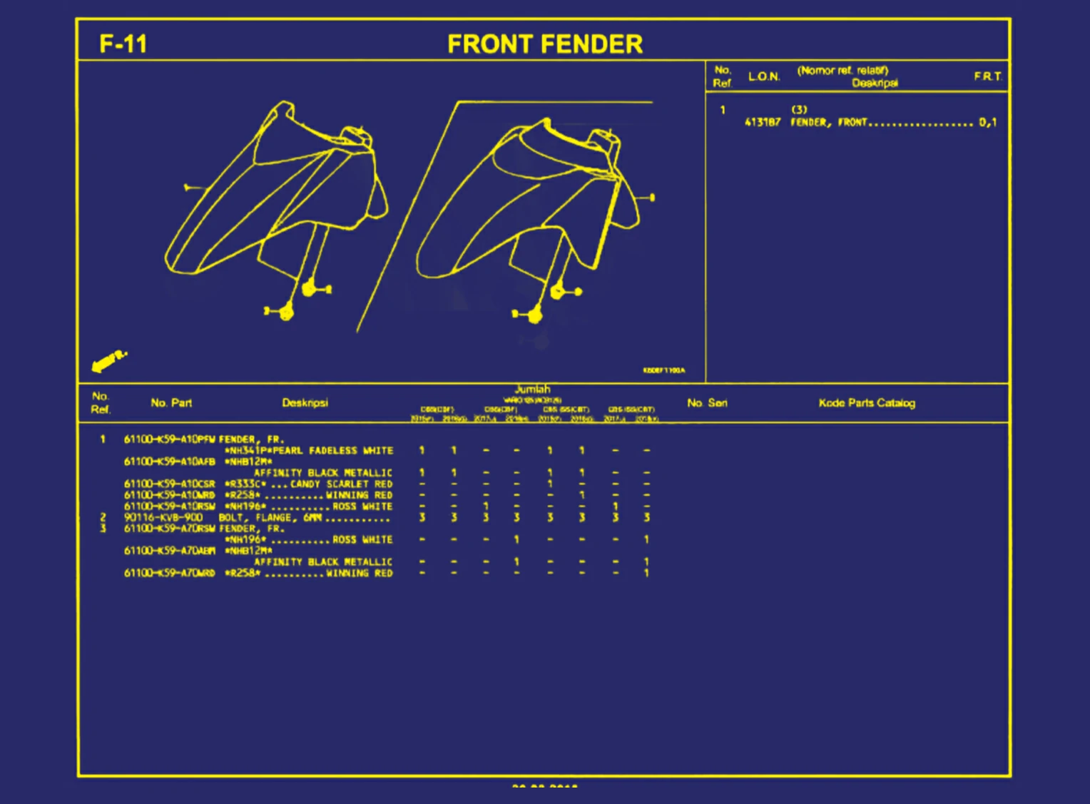 Front Fender