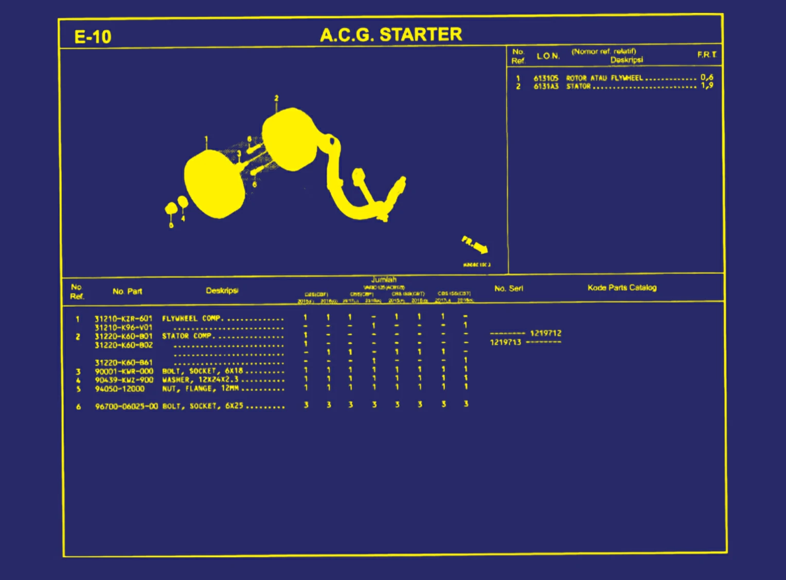 A.C.G. Starter