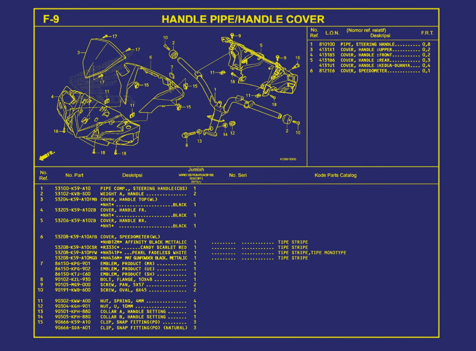 Handle Pipe atau Handle Cover 1