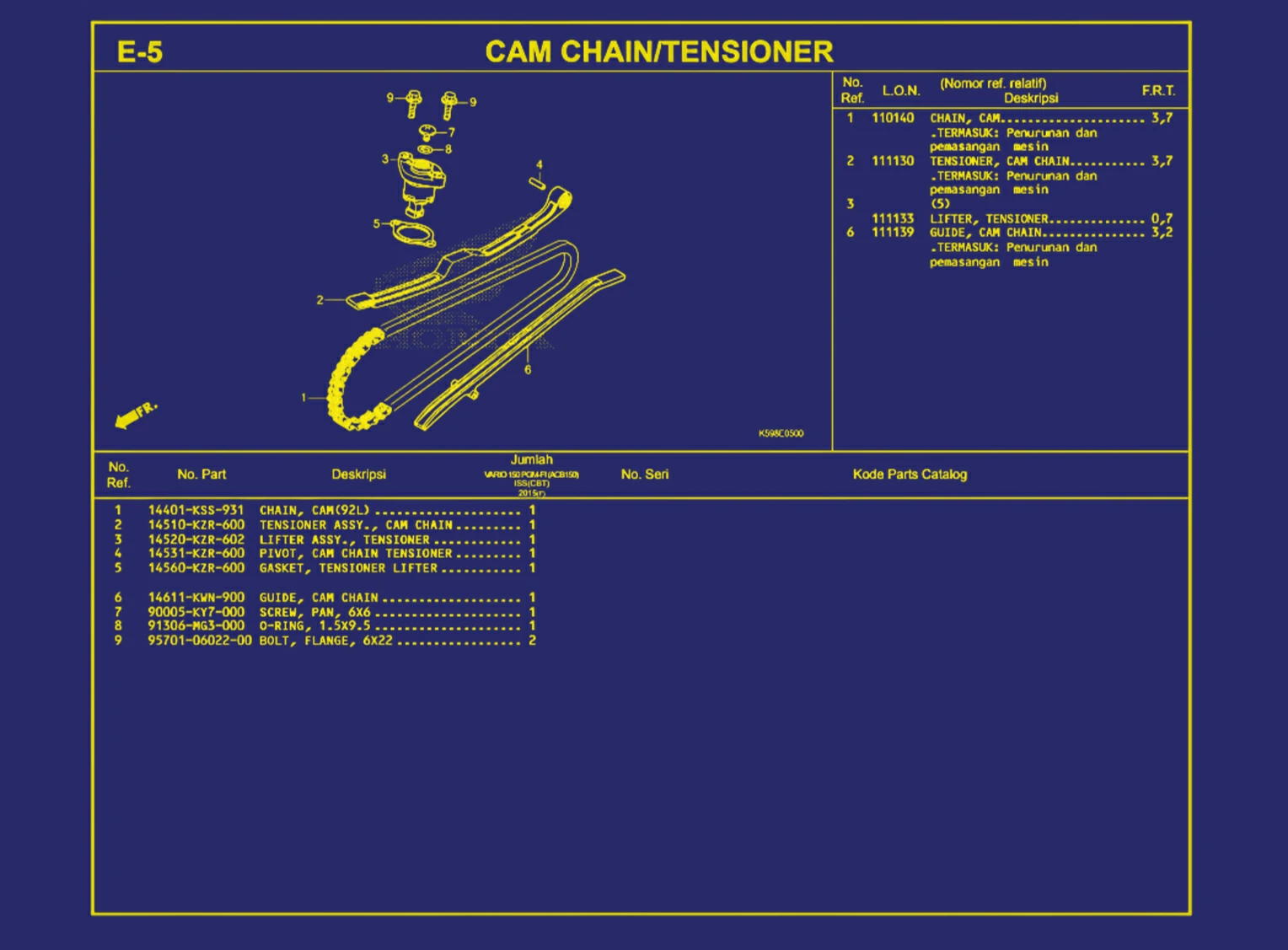 Cam Chain atau Tensioner