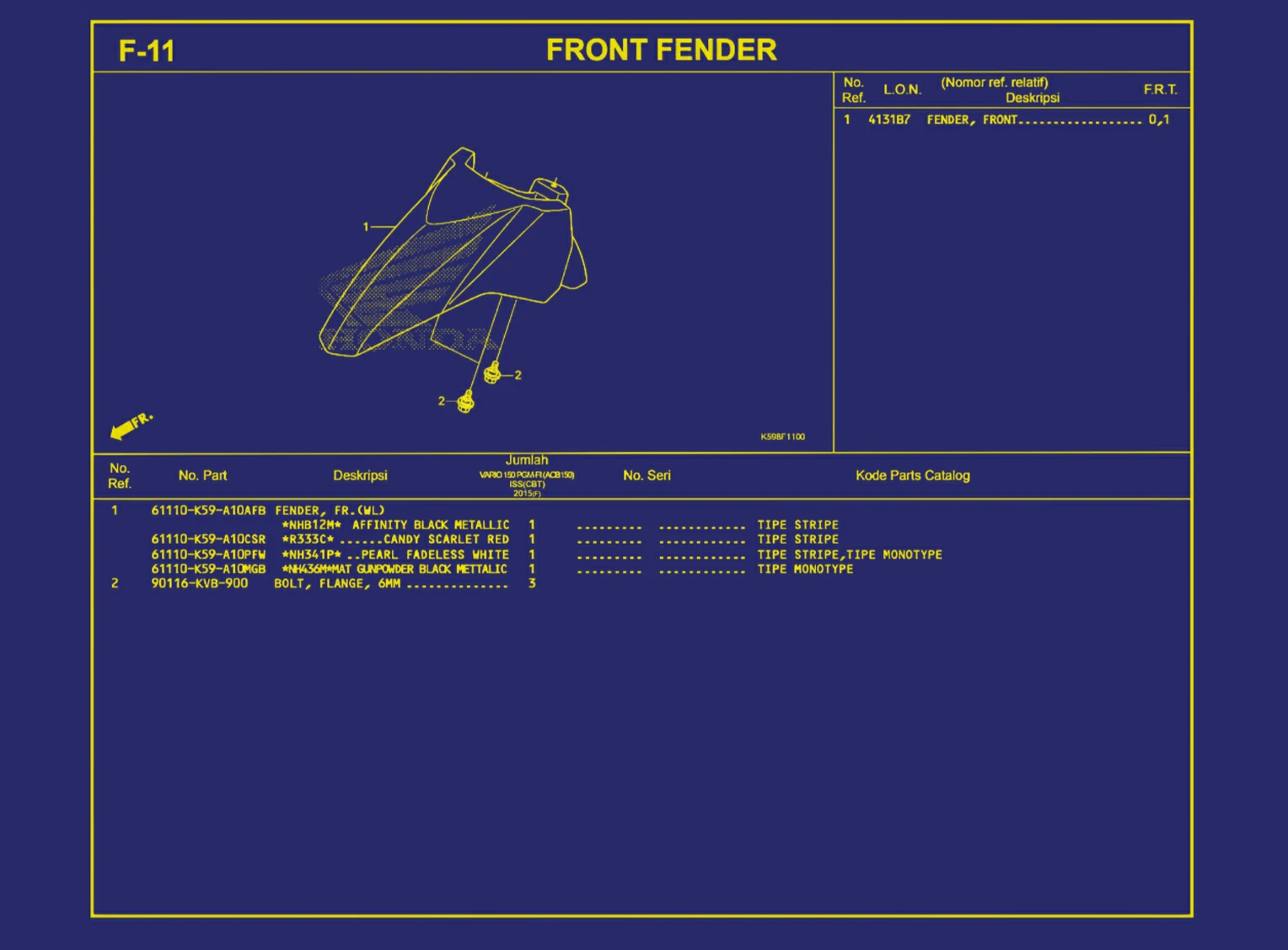 Front Fender