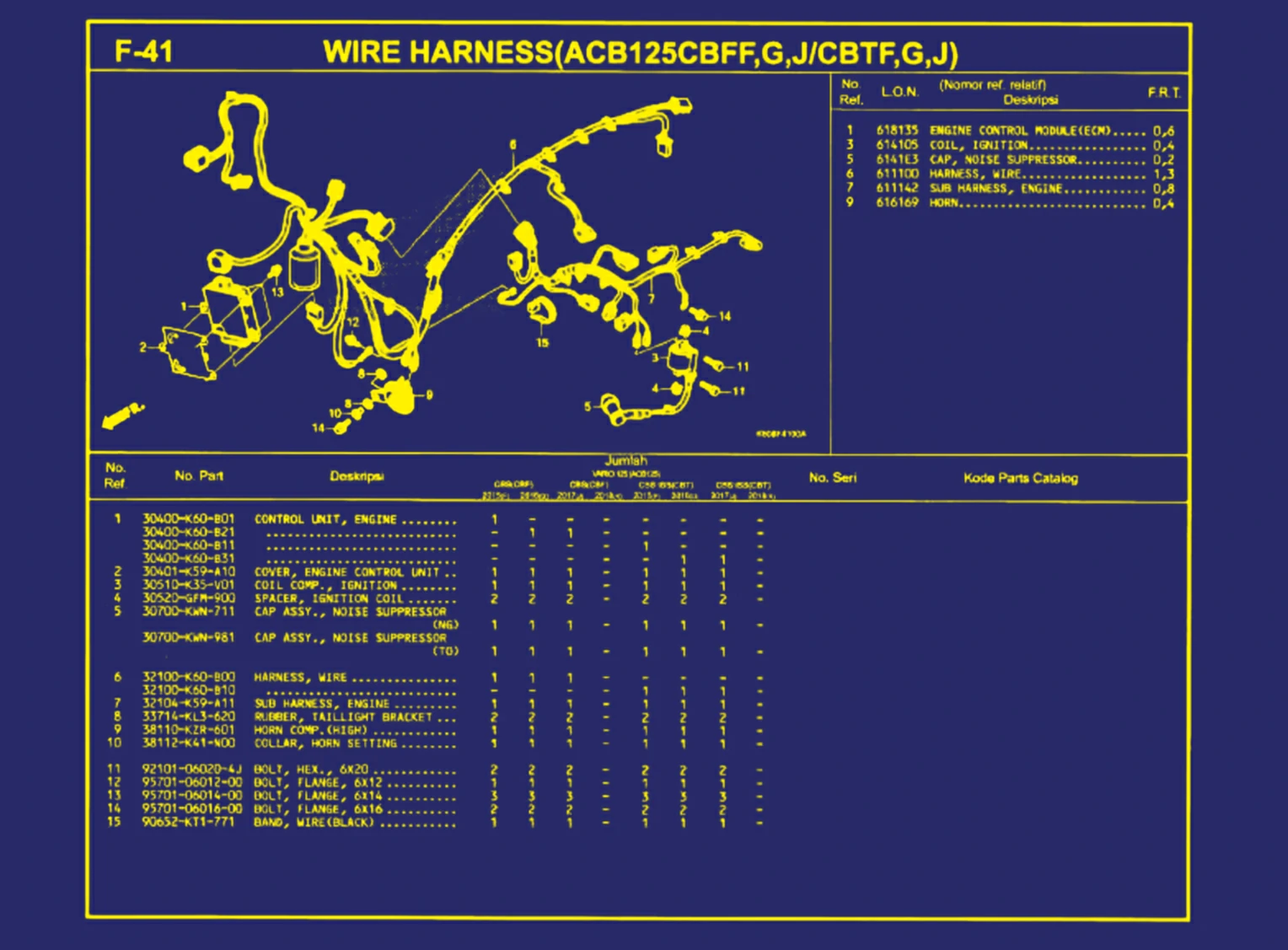 Wire harness (ACB125CBFF, G, J atau CBTF, G, J)