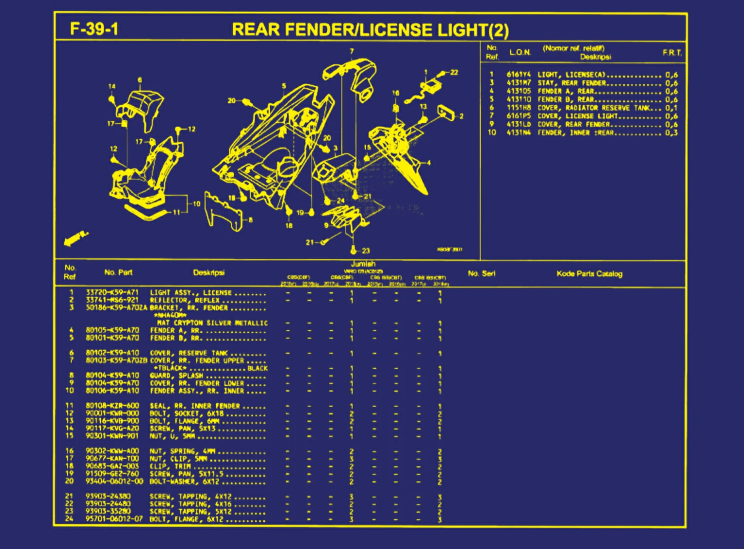 Rear Fender atau License Light (2)