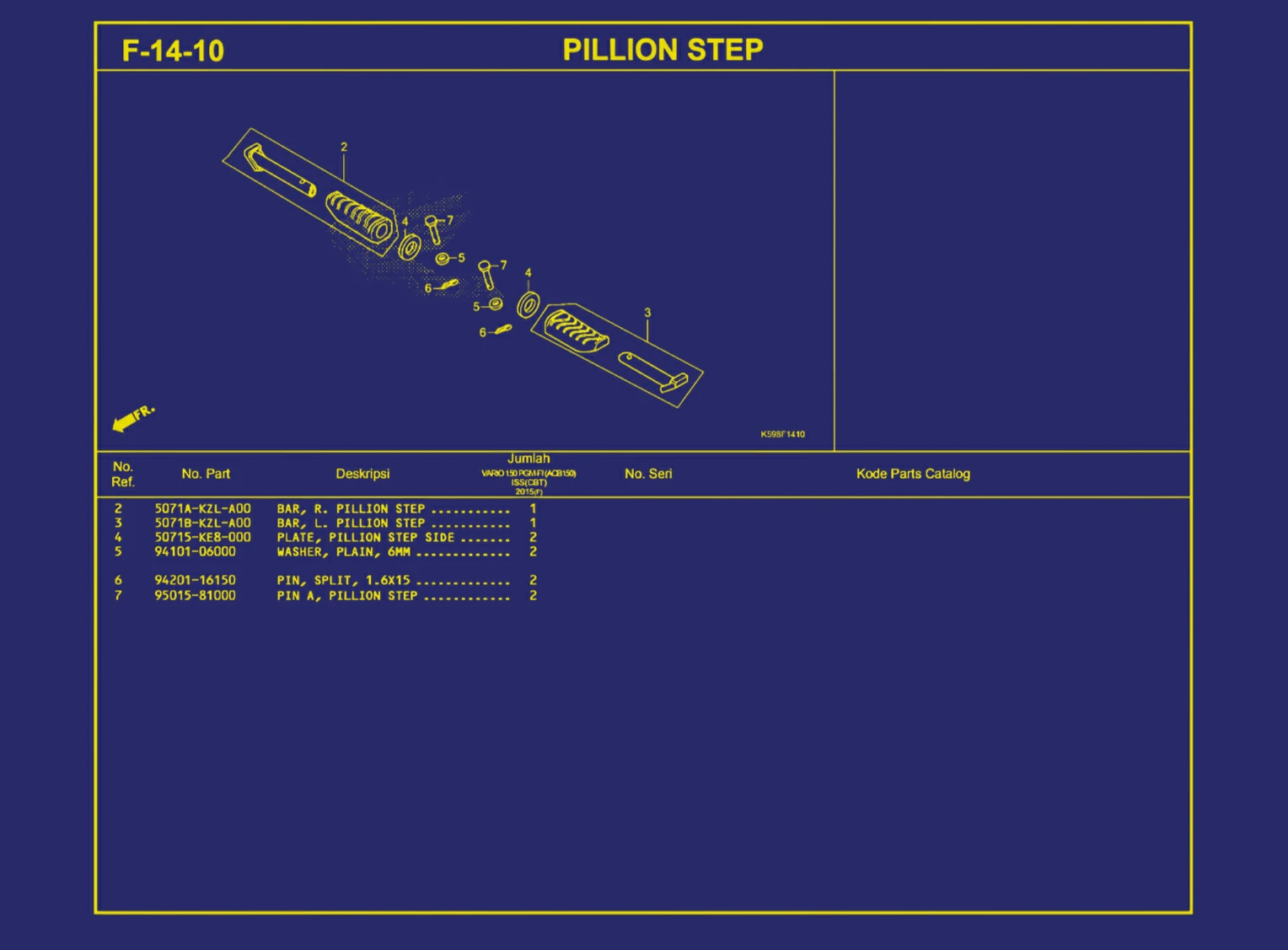 Pillion Step