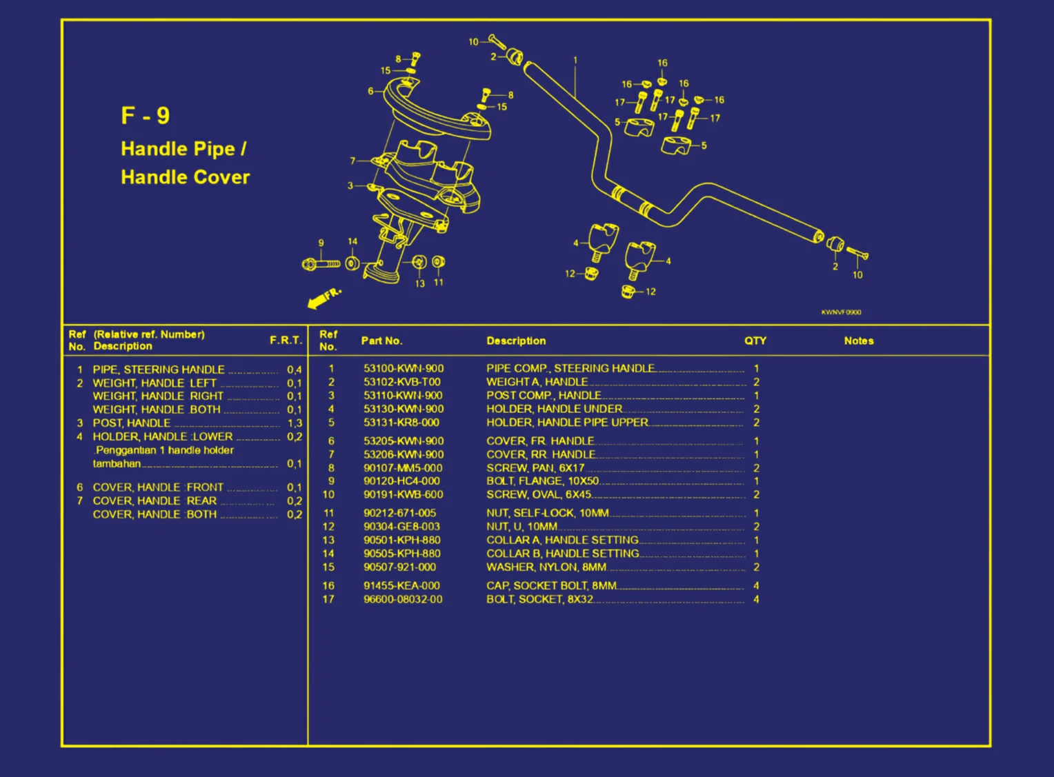Handle Pipe atau Handle Cover