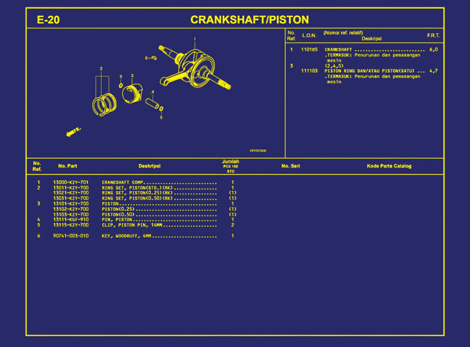 Crankshaft atau Piston