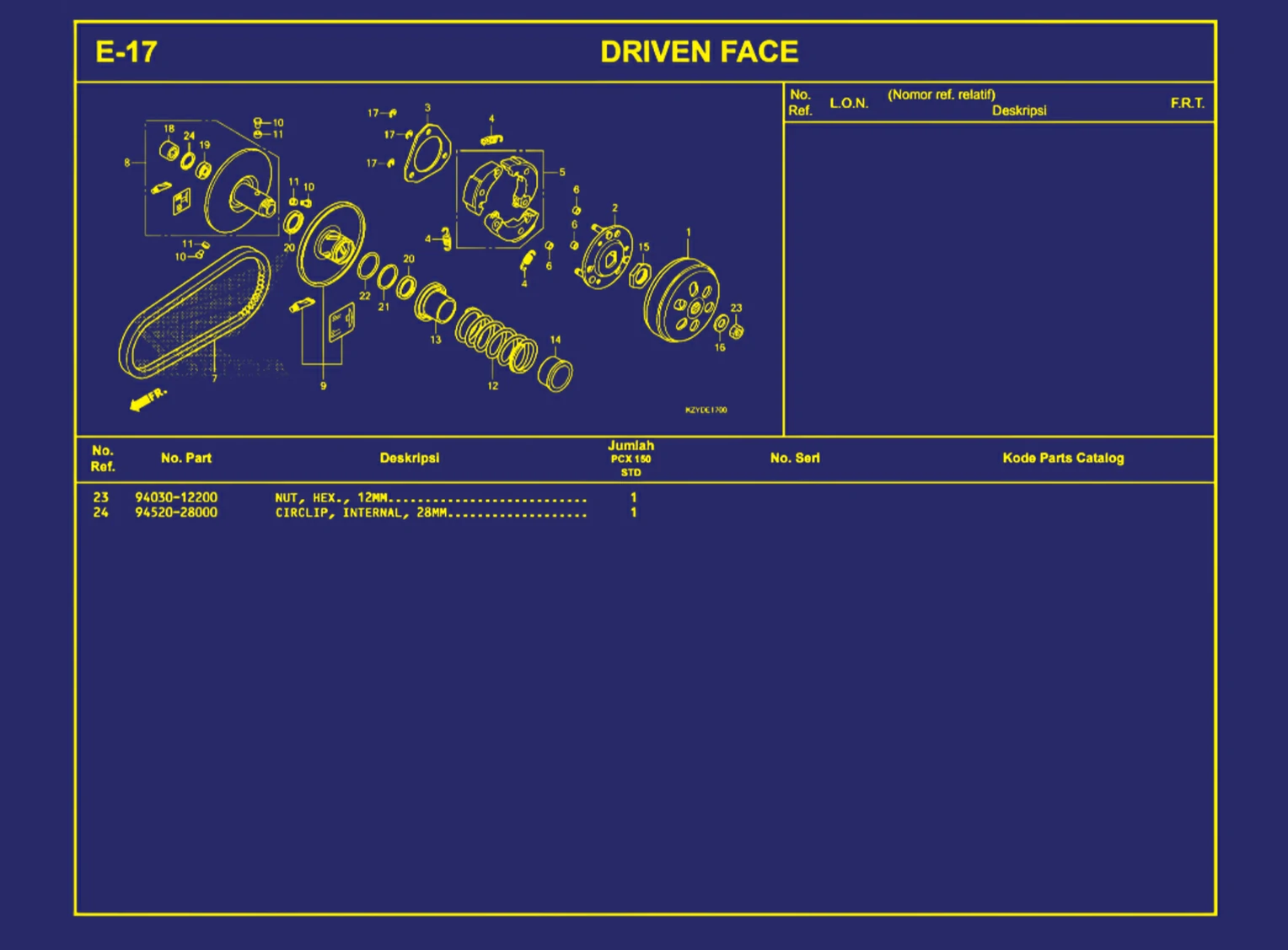 Driven Face 2