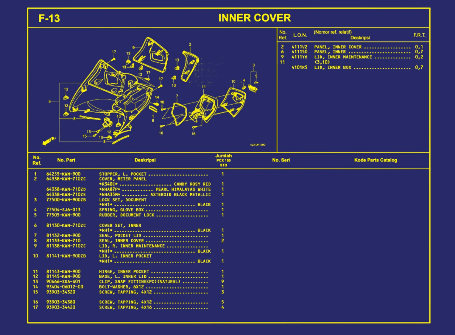 Inner Cover