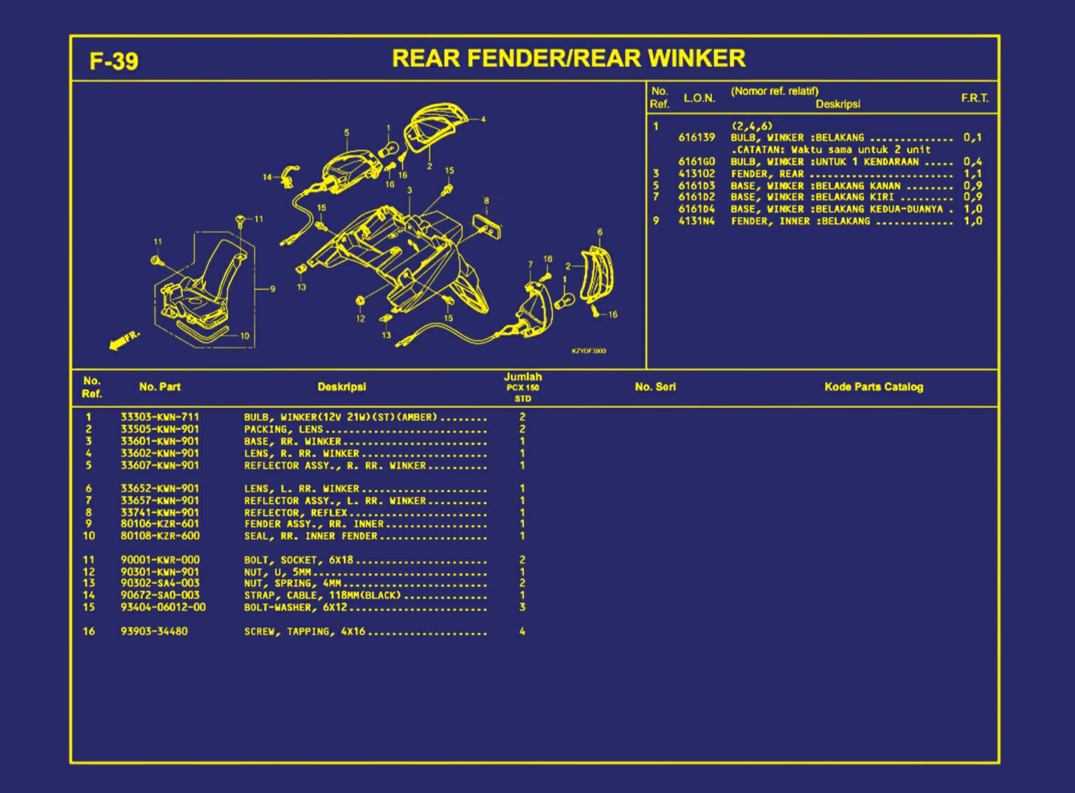 Rear Fender atau Rear Winker