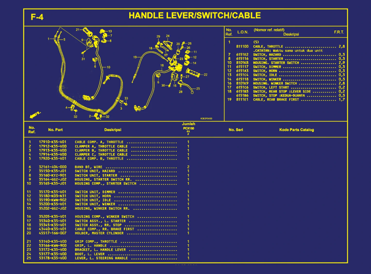 Handle Lever atau Switch atau Cable 1