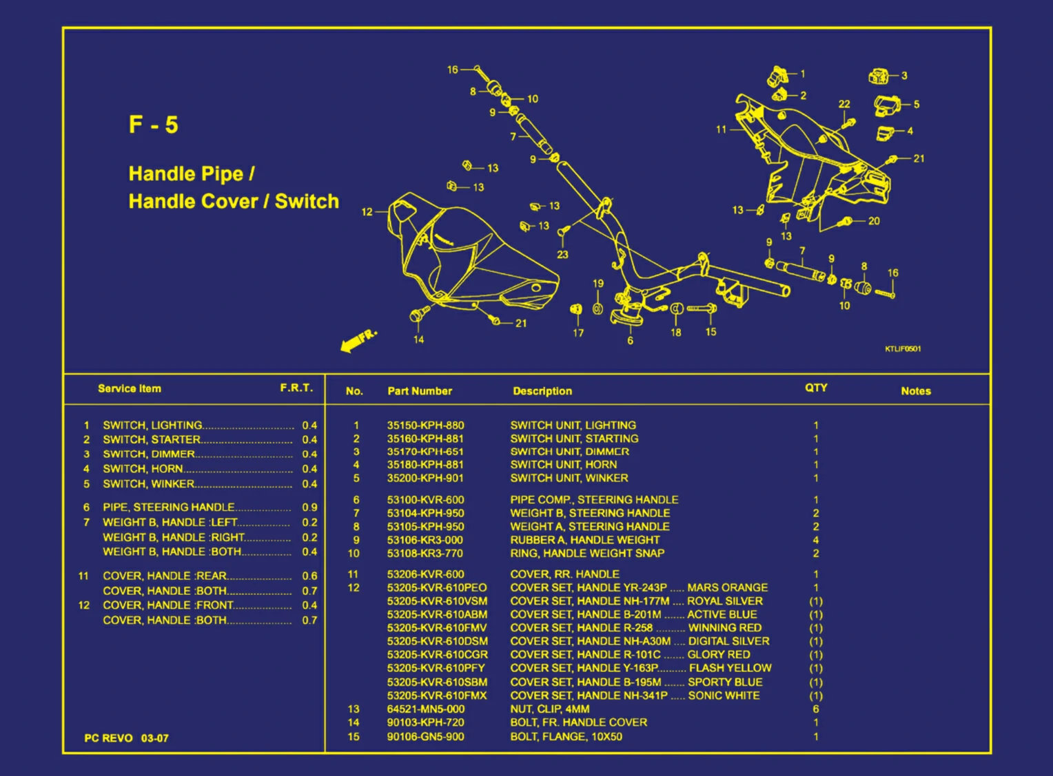 Handle Pipe atau Handle Cover atau Switch 1